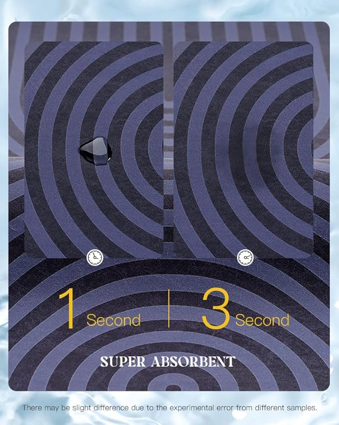 MontVoo -Bath Mat-Non Slip Thin Bathroom Rugs Fit Under Door- Quick Dry Absorbent Faux Suede Surface Grey Bathroom Floor Mats-Shower Rug for in Front of Bathtub Shower Blue Arched 17x59