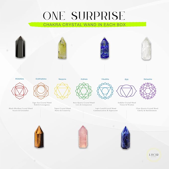 Healing Chakra Scented Candles Set with Surprise Wand | 7 Scented Candles with Chakra Crystals, Wand | E-Book Included