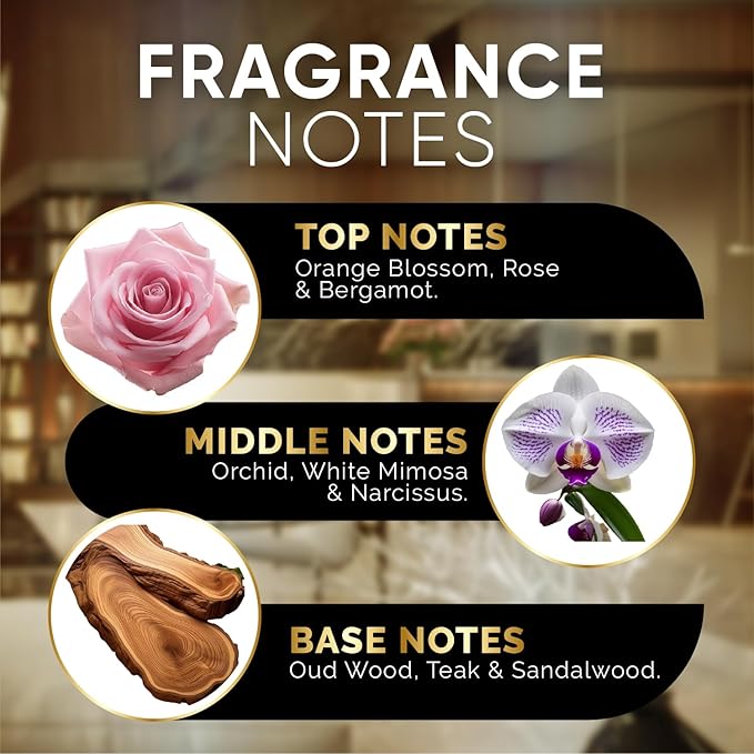 Luxury Hotel Diffuser Oil for Hotels and Homes - Aromatherapy Oils for use with an Essential Oil Diffuser at Home - Fragrance-Scent Diffuser Oil Blend (Rio Chic) 4.05fl oz (120ml)