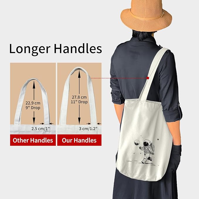 Tote Bag for Women, Reusable Zippered Canvas Bag with Handles Pocket Thick Canvas, for Grocery Shopping Beach Gift