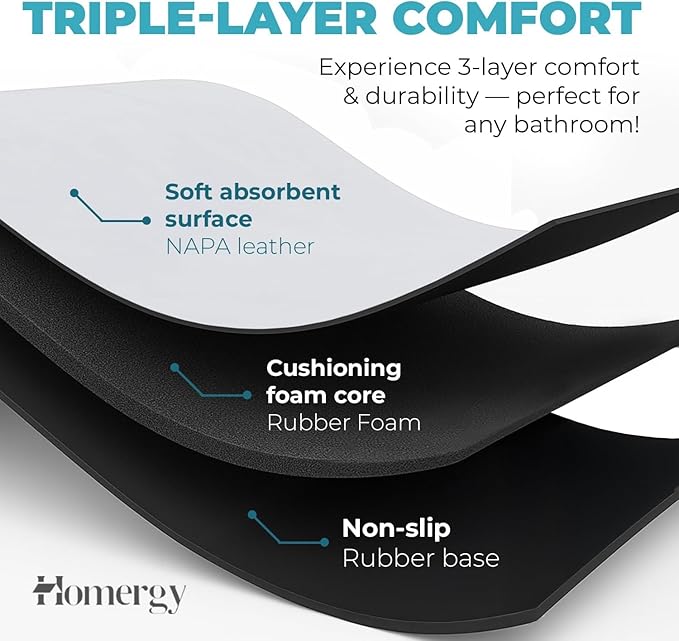Homergy Bath Mat – Super‑Absorbent & Quick‑Dry with Non‑Slip Rubber Backing, Machine Washable & Odor Resistant – 16×24 in, White