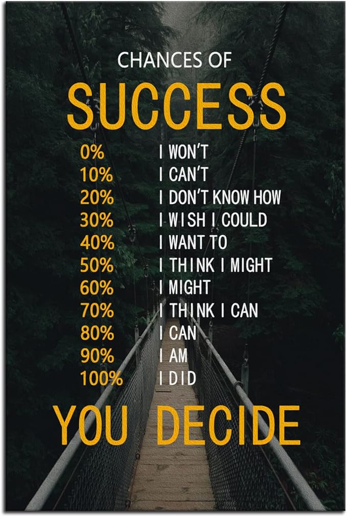 Chances of Success Inspirational Canvas Wall Art Motivational Positive Poster Inspiring Painting Prints Wall Pictures for Office Living Room Home Decor Framed Artwork [12''W x 18''H]