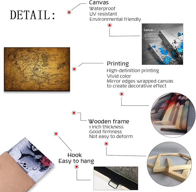 Mistyefly Middle Earth Map Wall Art - 28''H x 40''W - Retro Fantasy Art Print - UV Resistant & Waterproof - Perfect for Bedroom, Living Room & Office