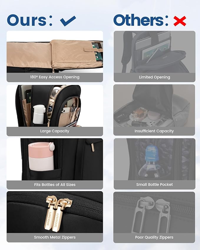 LOVEVOOK Laptop Backpack for Women, 18 Inch Business Backpack Purse, Large Capacity Casual Daypack, 17.3 Inch Work Computer Backpack, Travel Backpack for College