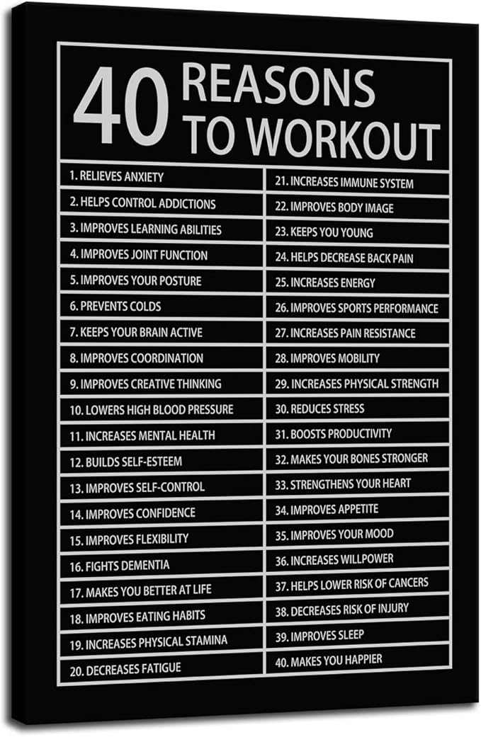 40 Reasons to Workout Inspirational Canvas Painting Motivational Wall Art Inspiration Affirmative Poster Prints Artwork for Living Room Home Decor Office Framed Ready to Hang [12''W x 18''H]