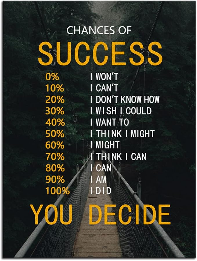 Chances of Success Inspirational Canvas Wall Art for Office Motivational Poster Inspiring Painting Prints Wall Pictures for Living Room Home Decor Framed Artwork [18''W x 24''H]