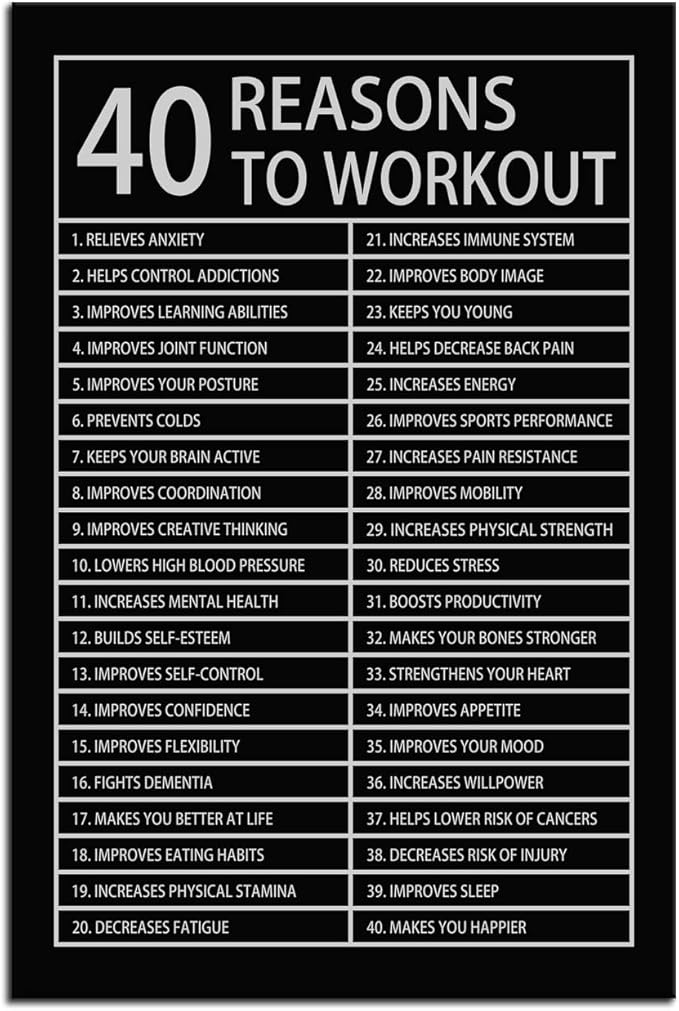 40 Reasons to Workout Inspirational Canvas Painting Motivational Wall Art Inspiration Affirmative Poster Prints Artwork for Living Room Home Decor Office Framed Ready to Hang [12''W x 18''H]