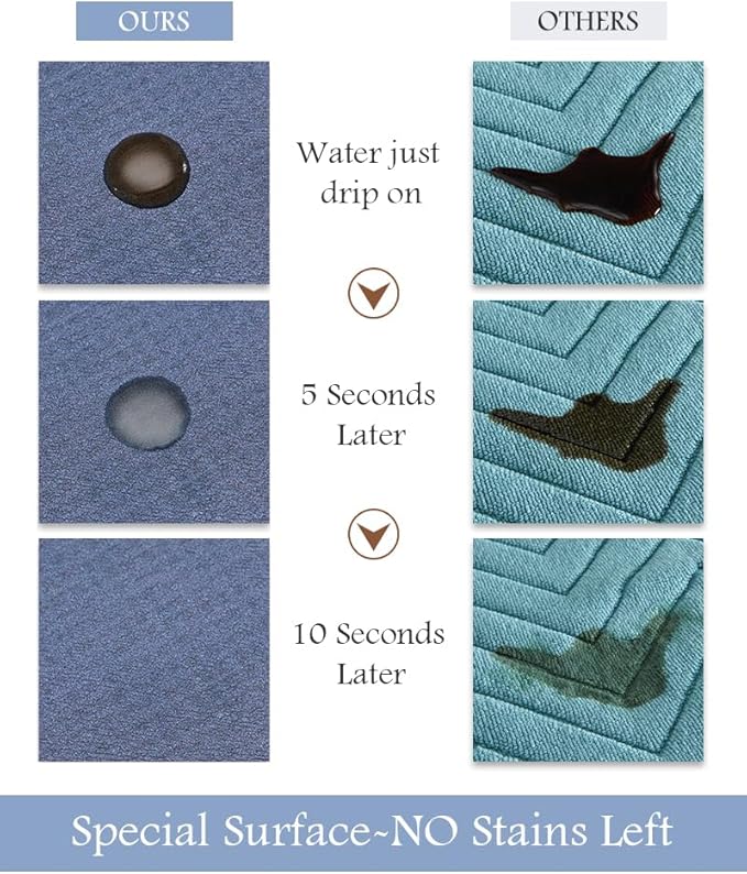 MontVoo-Bath Mat Rug Long Non Slip Super Absorbent Bathroom Runner Stain Resistant Quick Dry Thin Bathroom Mat Fit Under Door-17"x59",Navy