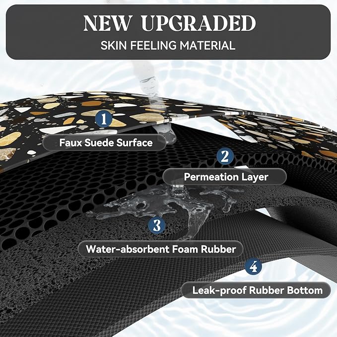 MontVoo -Bath Mat-Non Slip Thin Bathroom Rugs Fit Under Door- Quick Dry Absorbent Faux Suede Surface Grey Bathroom Floor Mats-Shower Rug for in Front of Bathtub Shower Black & Multi Color 16x24