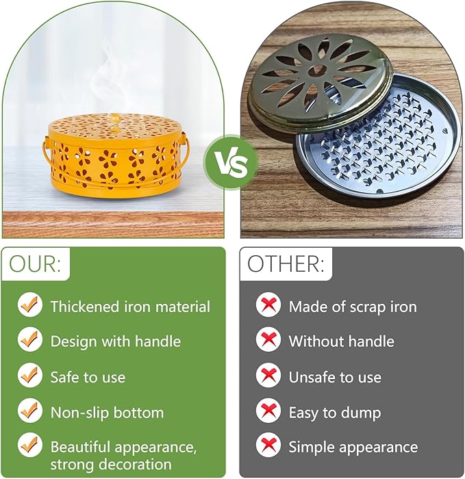 Portable Iron Mosquito Coil Holder with Handle Round Heat-Resistant Incense Holder (Yellow)