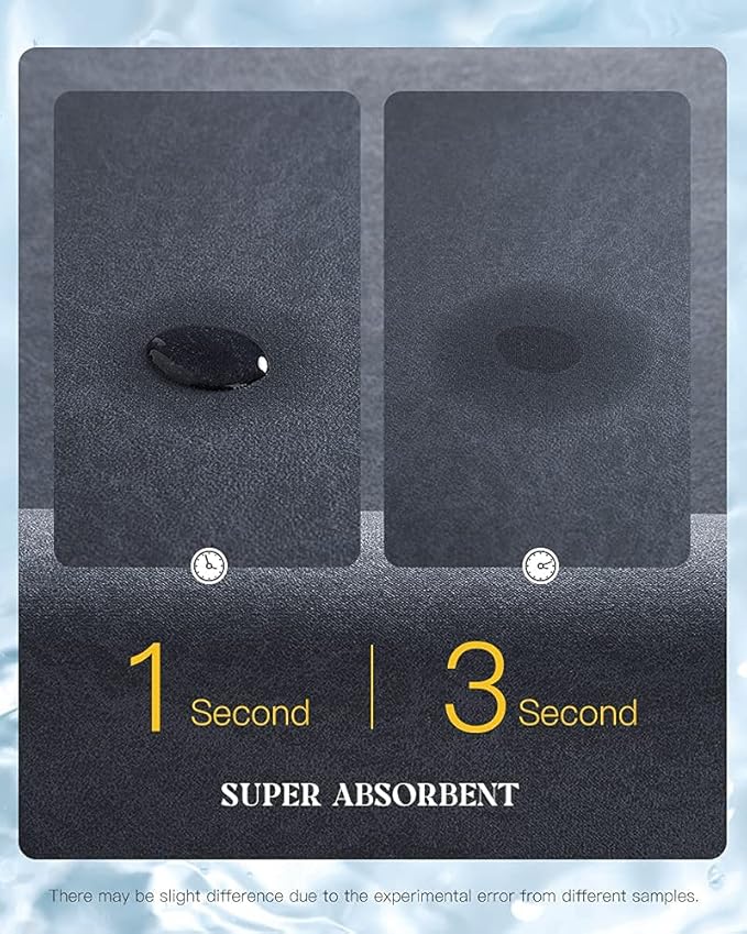 MontVoo -Bath Mat Rug-Rubber Backing Non Slip Quick Dry Absorbent Thin Bathroom Rugs Fit Under Door-Faux Suede Surface Bathroom Floor Mats-Shower Rug for in Front of Bathtub Shower Navy 20"x32"