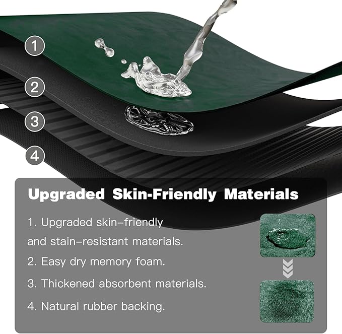 Bathroom Mat Quick Dry, Bathroom Rugs Non Slip Washable Thin Absorbent Bath Mat Fits Under Door Bathroom Floor Mat Perfect for Bath, Shower, or Sink 36"x48" Dark Green