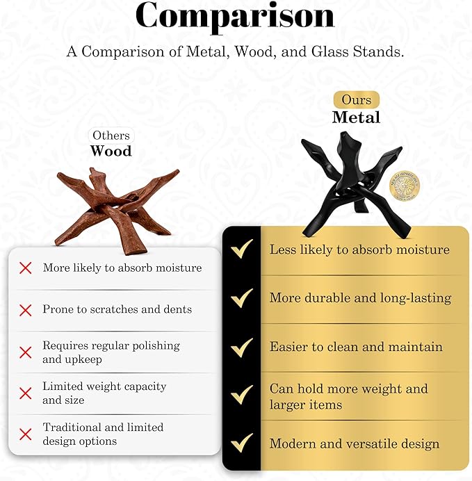 Tripod Stand - Home Decor Holder for Abalone Shell for Display or smudging, Crystal Ball, Trinket & Jewelry Dish, Bowls, Geodes, & More! Heavy Duty - New Age Imports, Inc. (4 INCH - Black Metal)