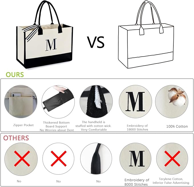 BeeGreen Embroidery Monogram Initial Tote Bag for Women Teacher Mom Friend Personalized Gift for Birthday Beach Work Wedding