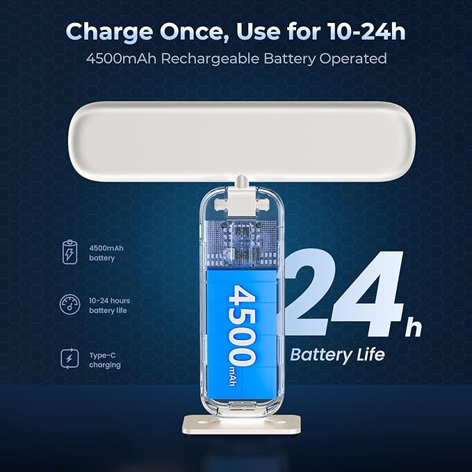 FULEN Picture Lights Battery Operated, Rechargeable Picture Frame Lights for Wall, LED Cordless Wall Lights for Arts,Paintings,Gallery&Dartboard,3 Color Temperatures, Remote Control,White,2 Pack