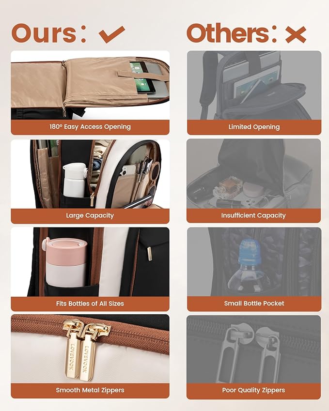 LOVEVOOK Laptop Backpack for Women, 17.3 Inch Work Backpack Purse, Large Capacity Casual Daypack, Business Computer Backpack, Travel Backpack for Nurse, Teacher, Black-White-Brown