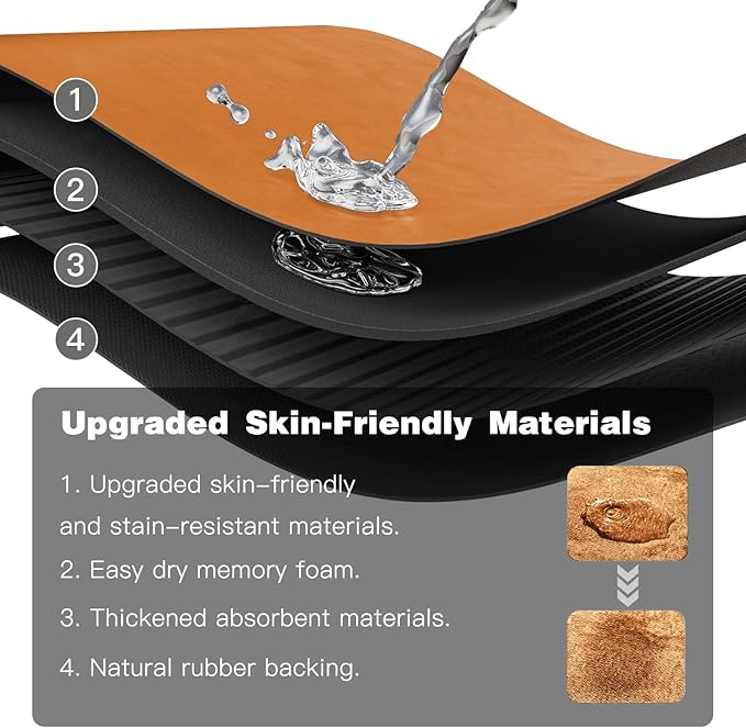 Bathroom Mat Quick Dry, Bathroom Rugs Non Slip Washable Thin Absorbent Bath Mat Fits Under Door Bathroom Floor Mat Perfect for Bath, Shower, or Sink 17"x59" Orange