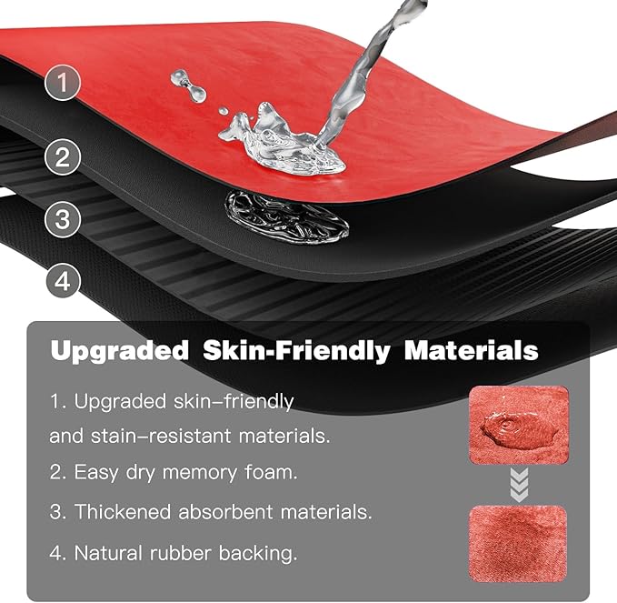 Toilet Rug, Thin Toilet Rugs U Shaped Washable Non Slip Absorbent Quick Dry Low Pile Toilet Mat, 20"x24" U Shape Red