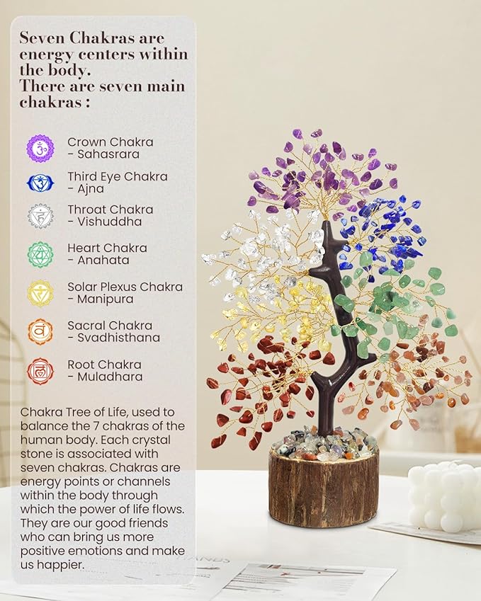 7 Chakra Crystal Tree of Life - Unique Birthday Gifts for Women, Chakra Crystal Trees for Home Decor, Office Desk Decor, Positive Energy Spiritual Cleansing Crystals and Healing Stones, Orgone Pyramid