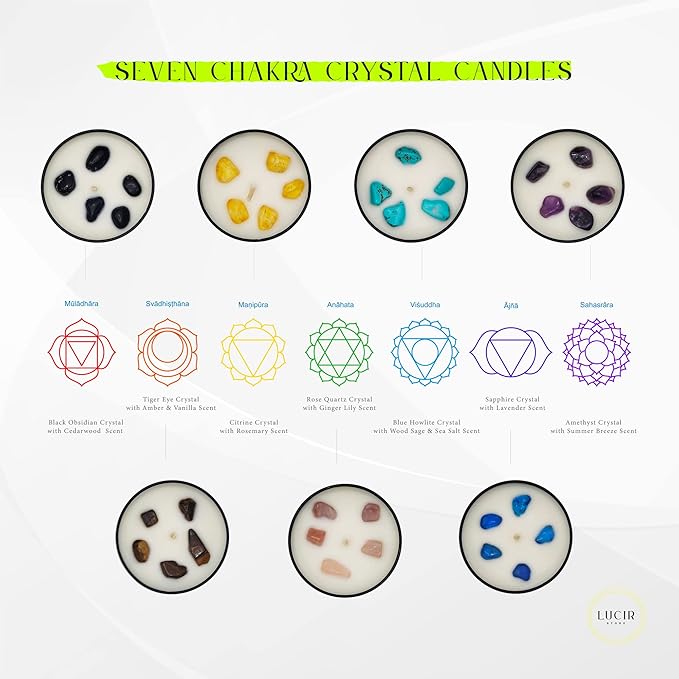 Healing Chakra Scented Candles Set with Surprise Wand | 7 Scented Candles with Chakra Crystals, Wand | E-Book Included
