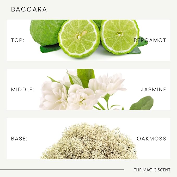 Baccara Diffuser Oil - Hotel & Home Luxury Scents Inspired by Baccarat Rouge - Diffuser Oil Scents for Home Designed for Use in All Diffusers - 0.3 fl oz, 10 mL
