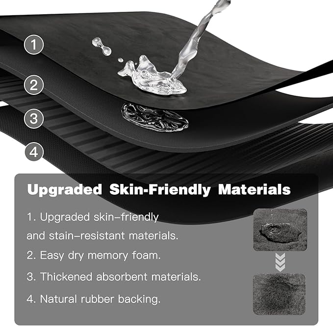 Black Bath Mat, Bathroom Rugs Non Slip Washable Thin Absorbent Quick Dry Bath Mat Fits Under Door Bathroom Floor Mat Perfect for Bath, Shower, or Sink 24"x70" Black