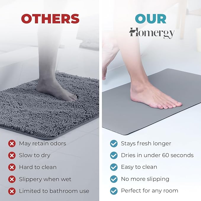 Homergy Bath Mat – Super‑Absorbent & Quick‑Dry with Non‑Slip Rubber Backing, Machine Washable & Odor Resistant – 18x28 in, Gray