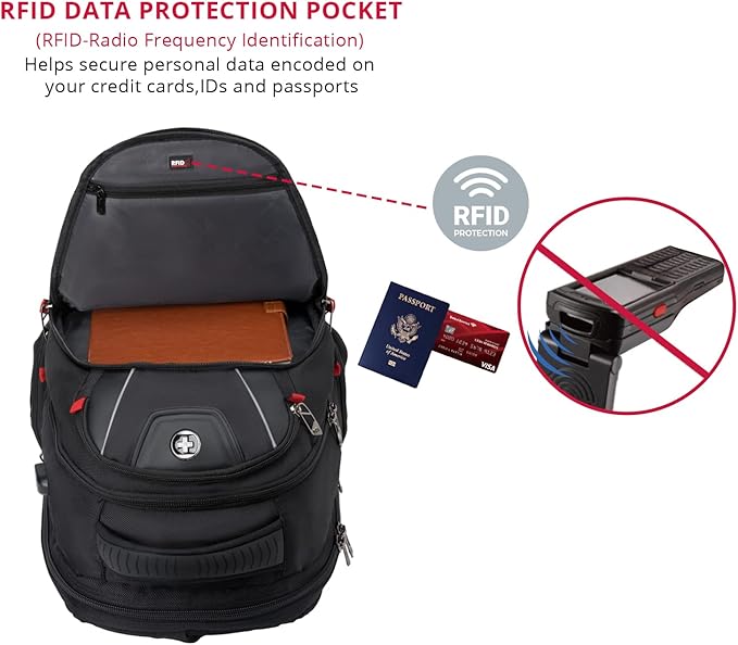 Swissdigital Design Travel Backpack for men, TSA Friendly USB Charging RFID Protection Business Backpack Fits 15.6" Laptops Black | J14-BR