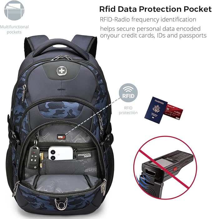 Swissdigital Design Laptop Backpack with USB Charging Port, Travel Backpack Fits 15.6 inches Computer, 31L College School Backpack for Men, Blue Camo | SD803