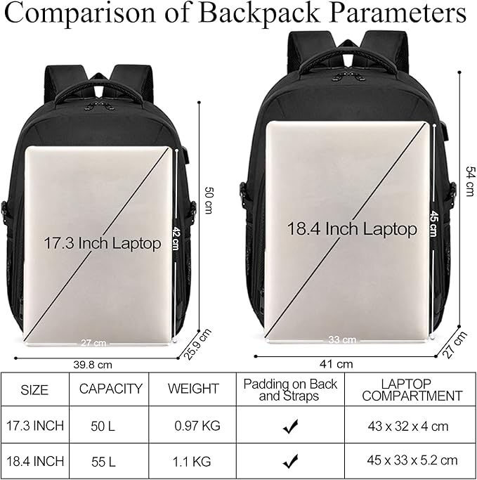 LIWAG Laptop Backpack, Black, 55L Capacity, TSA Friendly, USB Charging Port, Anti-Theft, Night Light Reflective, Comfy & Durable, Suitable for Travel