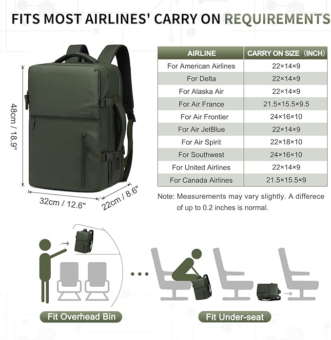 Business Travel Carry on Backpack, Lay Flat Luggage Style Bag with USB C & A, 16-inch Suitcase Capacity, Airline Approved, Green