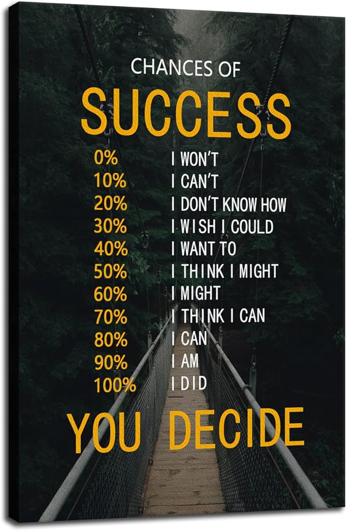 Inspirational Canvas Wall Art for Office Chances of Success Motivational Positive Poster Inspiring Painting Prints Wall Pictures for Living Room Home Decor Framed Artwork [24''W x 36''H]