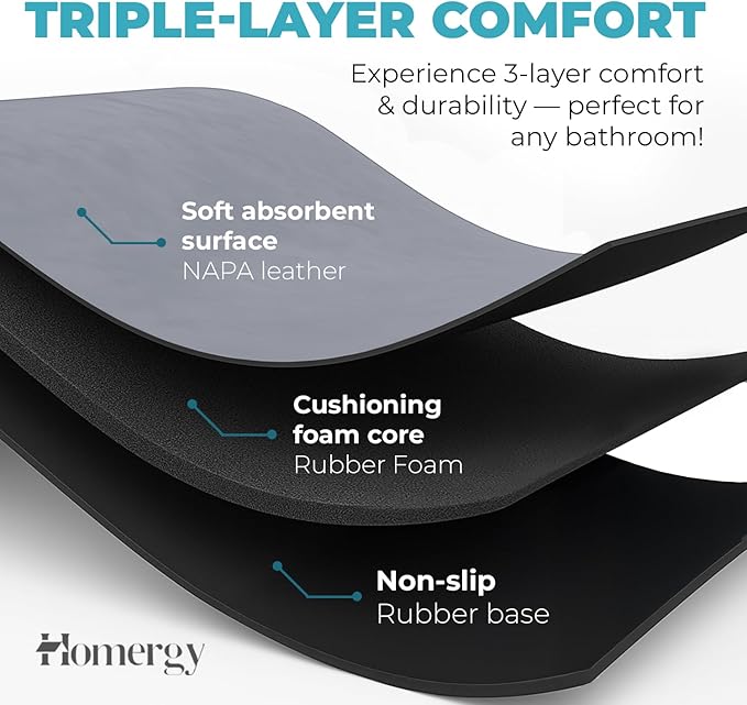 Homergy Bath Mat – Super‑Absorbent & Quick‑Dry with Non‑Slip Rubber Backing, Machine Washable & Odor Resistant – 18x28 in, Gray