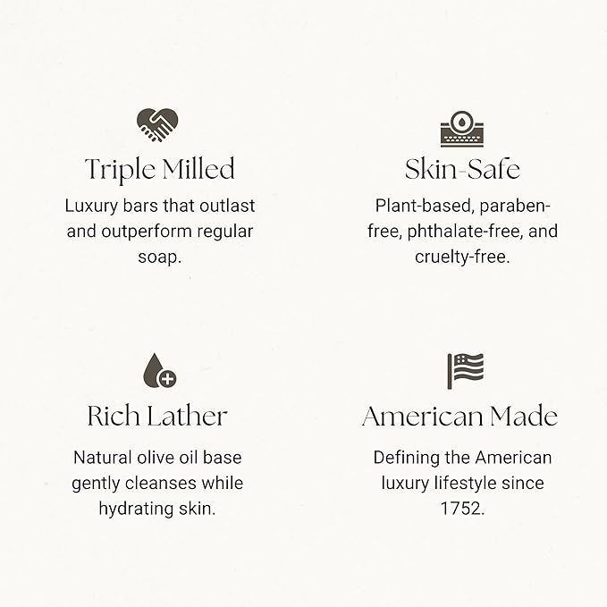 Caswell-Massey Castile Bar Soap, Womens Body Wash, Hand Soap, and Face Wash, Moisturizing Natural Body Soap for Bath or Shower, Verbena, 3 Bar Gift Set