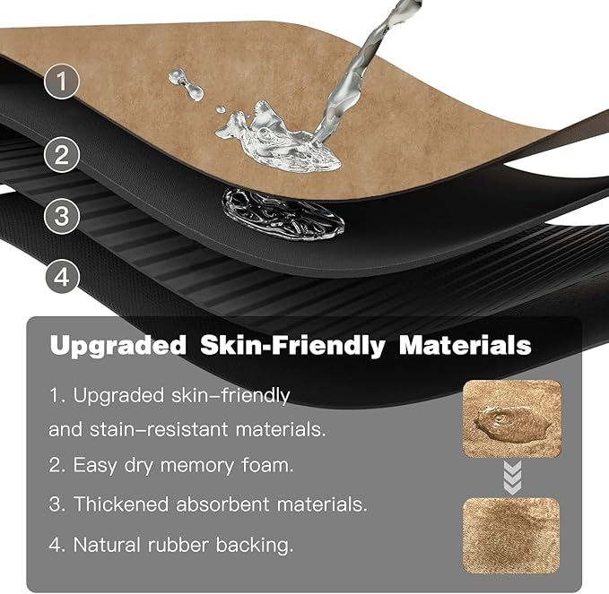 Bathroom Mat Quick Dry, Bathroom Rugs Non Slip Washable Thin Absorbent Bath Mat Fits Under Door Bathroom Floor Mat Perfect for Bath, Shower, or Sink 24"x48" Camel