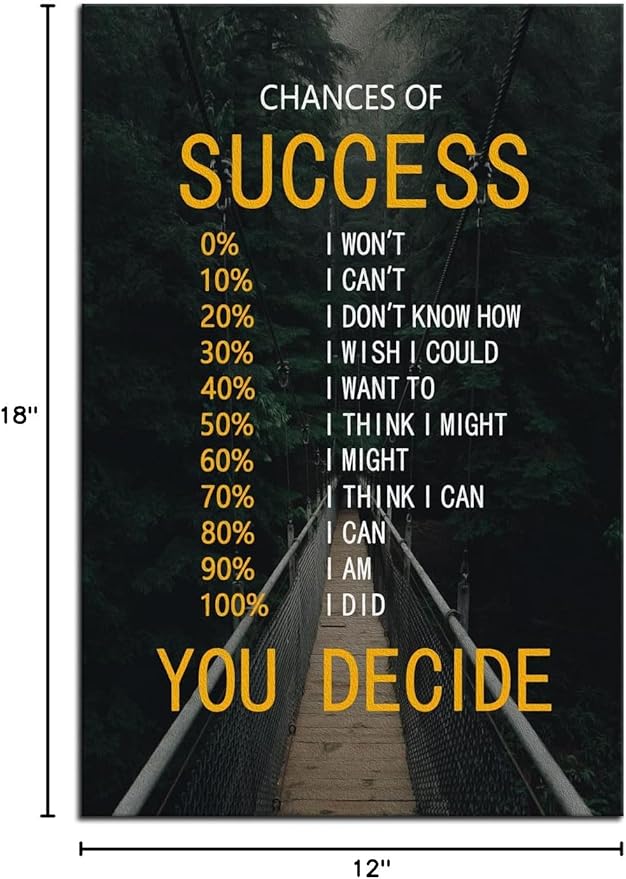 Chances of Success Inspirational Canvas Wall Art Motivational Positive Poster Inspiring Painting Prints Wall Pictures for Office Living Room Home Decor Framed Artwork [12''W x 18''H]