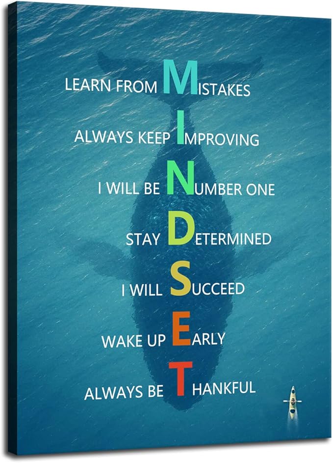 Inspirational Canvas Wall Art Motivational Animal Mindset Poster Print Artwork Painting Picture for Framed Home Decoration Living Room Office Ready to Hang [30''W X 40''H]