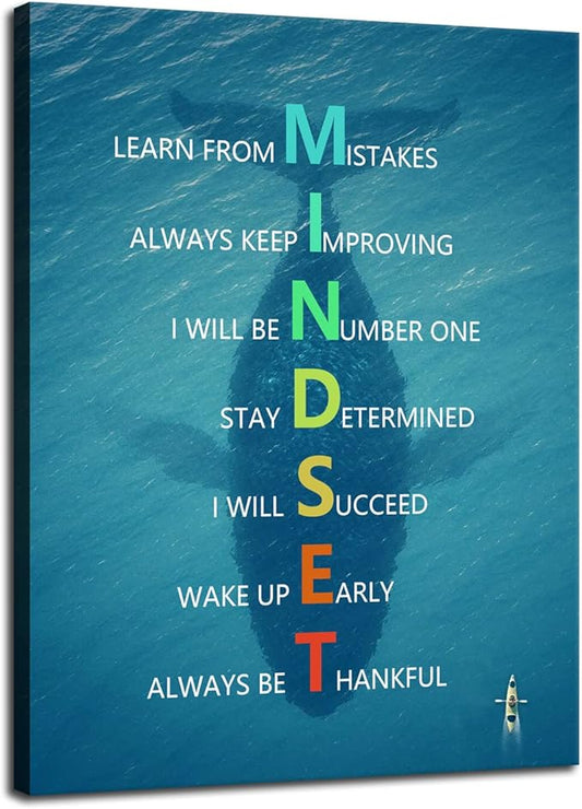 Inspirational Canvas Wall Art Motivational Animal Mindset Poster Print Artwork Painting Picture for Framed Home Decoration Living Room Office Ready to Hang [30''W X 40''H]