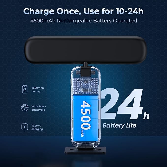 FULEN Rechargeable Picture Lights for Wall, Wall Lights Battery Powered with Remote, Art Lights for Paintings, Picture Frame Lights for Wall,Dart Board Light with 3 Color Temperatures,Black