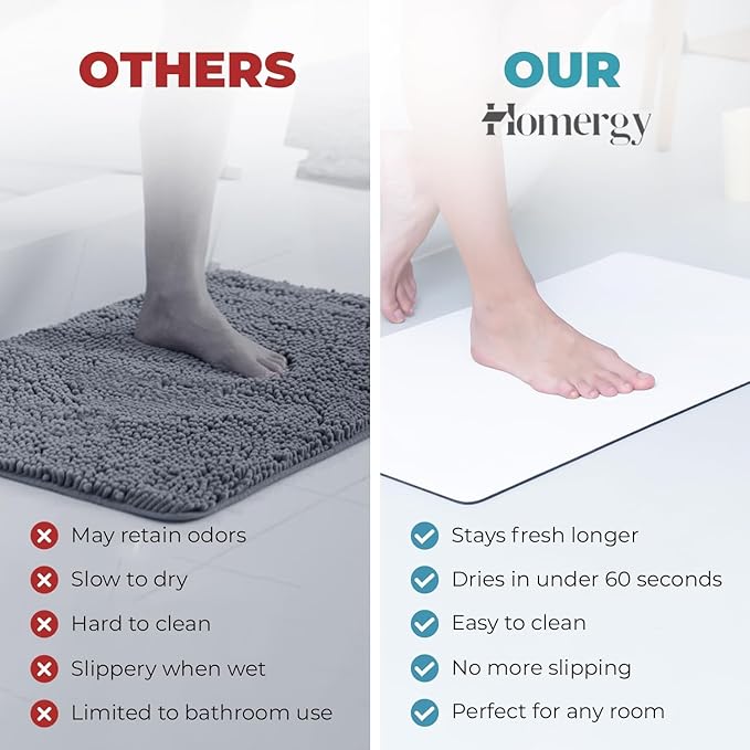 Homergy Bath Mat – Super‑Absorbent & Quick‑Dry with Non‑Slip Rubber Backing, Machine Washable & Odor Resistant – 16×24 in, White