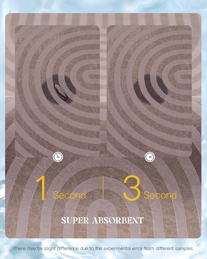 MontVoo -Bath Mat-Non Slip Thin Bathroom Rugs Fit Under Door- Quick Dry Absorbent Faux Suede Surface Grey Bathroom Floor Mats-Shower Rug for in Front of Bathtub Shower Brown Arched 16x24