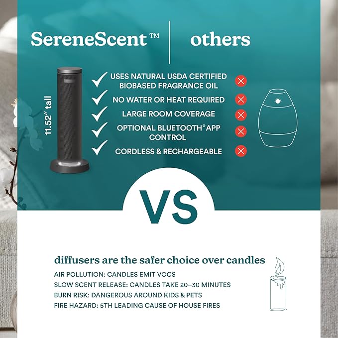 Homedics SereneScent Fabric Rechargeable Waterless Diffuser, Use with Homedics SereneScent Oil 120ml (Sold Separately) Cordless Aromatherapy, Adjustable Mist & Timer, 6 Calming Lights, Black