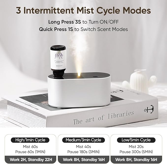 Waterless Diffuser for Essential Oil, Battery Operated Scent Air Aromatherapy Diffuser, Mini Aroma Diffusers with 3 Intermittent Mist Modes, Cycle Start, for 400 sq.ft Room Home Office Bedroom