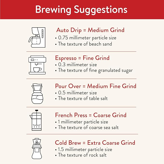 San Francisco Bay Coffee - Decaf Medium-Dark Roast Whole Bean Coffee - Decaf Gourmet Blend (2 lb bag) - Swiss Water Processed