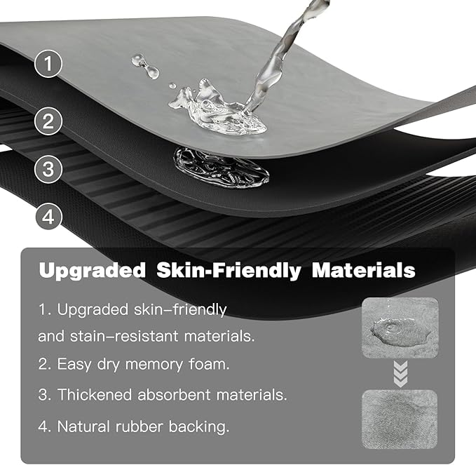 Bath Mat, Bathroom Rugs Non Slip Washable Thin Absorbent Quick Dry Bath Mat Fits Under Door Bathroom Floor Mat Perfect for Bath, Shower, or Sink 36"x60" Light Grey