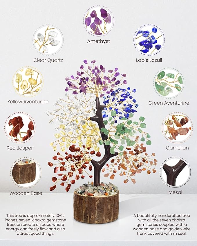 7 Chakra Crystal Tree of Life - Unique Birthday Gifts for Women, Healing Crystal Trees for Home Decor, Office Desk Decor, Positive Energy Spiritual Cleansing for Meditation Crystals and Healing Stones
