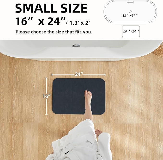 Bathroom Mat Quick Dry, Bathroom Rugs Non Slip Washable Thin Absorbent Bath Mat Fits Under Door Bathroom Floor Mat Perfect for Bath, Shower, or Sink 16"x24" Navy Blue