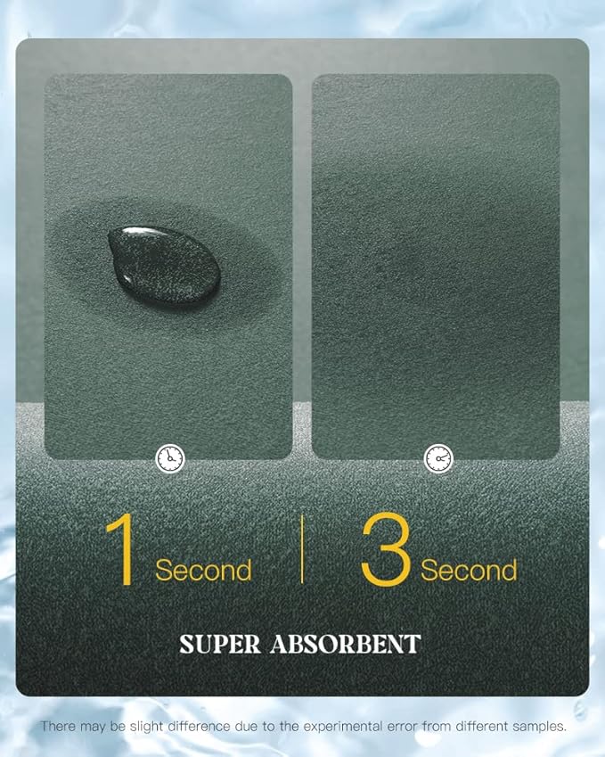 MontVoo -Bath Mat Rug-Rubber Backing Non Slip Quick Dry Absorbent Thin Bathroom Rugs Fit Under Door-Faux Suede Surface Bathroom Floor Mats-Shower Rug for in Front of Bathtub Shower Green 16"x24"