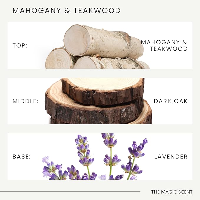 Mahogany & Teakwood Diffuser Oil - Hotel & Home Luxury Scents Inspired by Abercrombie & Fitch - Diffuser Oil Scents for Home Designed for Use in All Diffusers - 16.9 fl oz, 500 mL