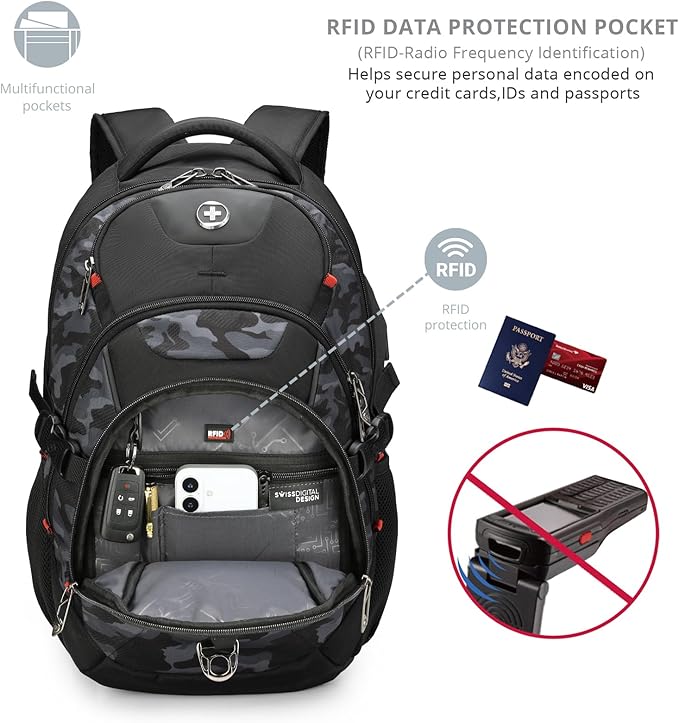 Swissdigital Design Laptop Backpack with USB Charging Port, Travel Backpack Fits 15.6 inches Computer, 31L College School Backpack for Men, Gray Camo | SD803